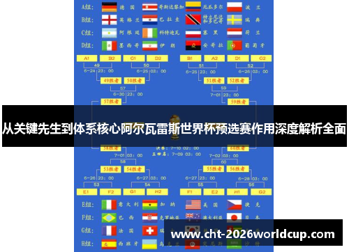 从关键先生到体系核心阿尔瓦雷斯世界杯预选赛作用深度解析全面