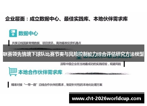 联赛领先情境下球队比赛节奏与风险控制能力综合评估研究方法模型
