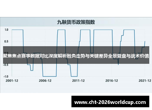 聚焦焦点赛事数据对比深度解析胜负走势与关键差异全景复盘与战术价值