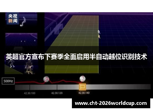 英超官方宣布下赛季全面启用半自动越位识别技术