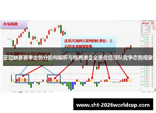 亚冠联赛赛季走势分阶段解析与格局演变全景总结球队竞争态势观察