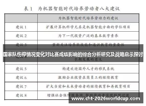 国家队伤停情况变化对比赛成绩影响的综合分析研究及战略启示探讨